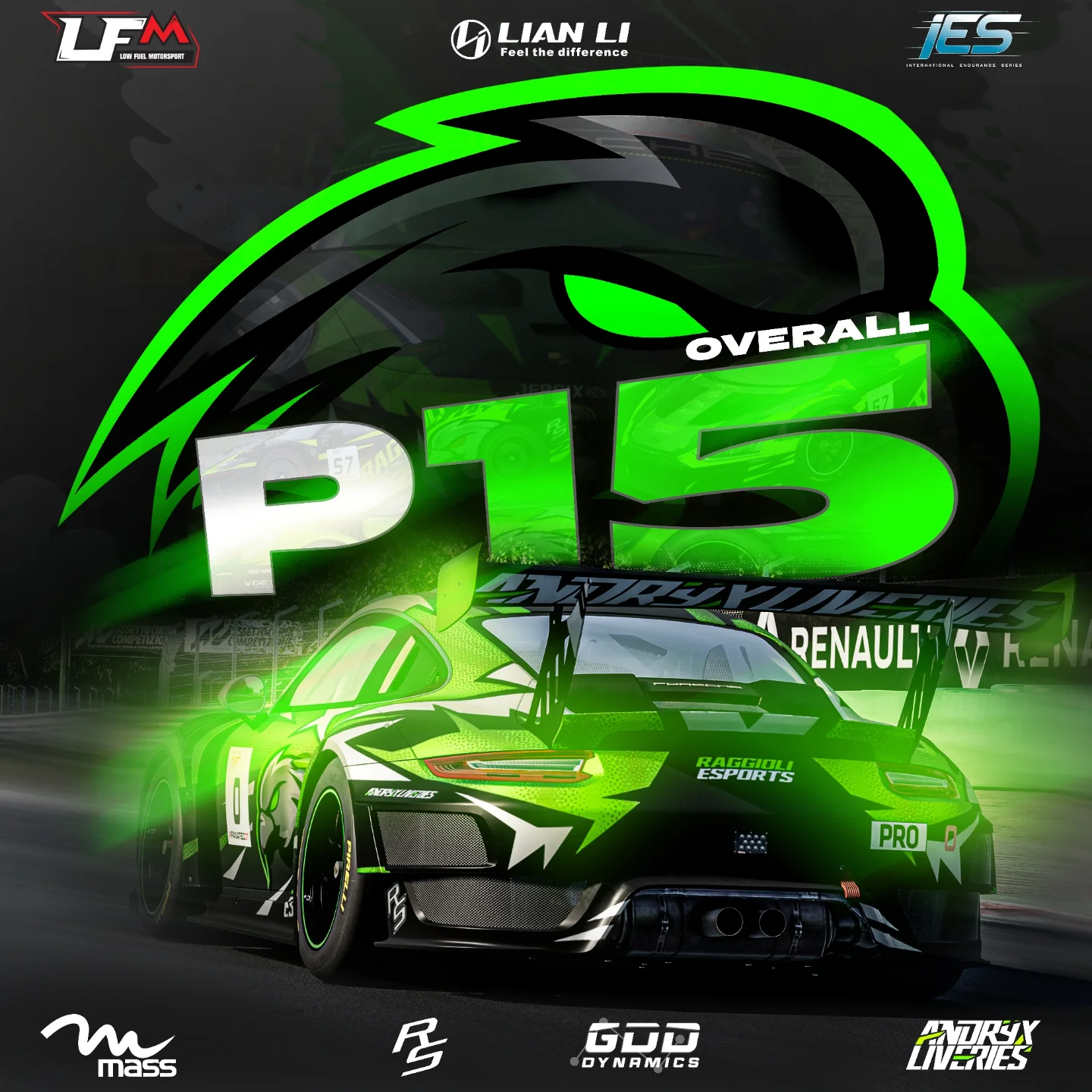 P15 Overall — International Endurance Series by Lian Li, on LFM
